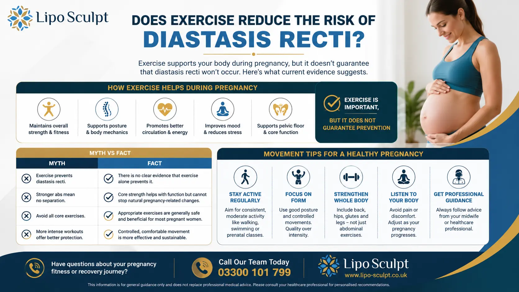 Does Exercise Reduce the Risk of Diastasis Recti? 1 Does excercise reduce the risk of diastasis recti Boston : The Bigger Picture